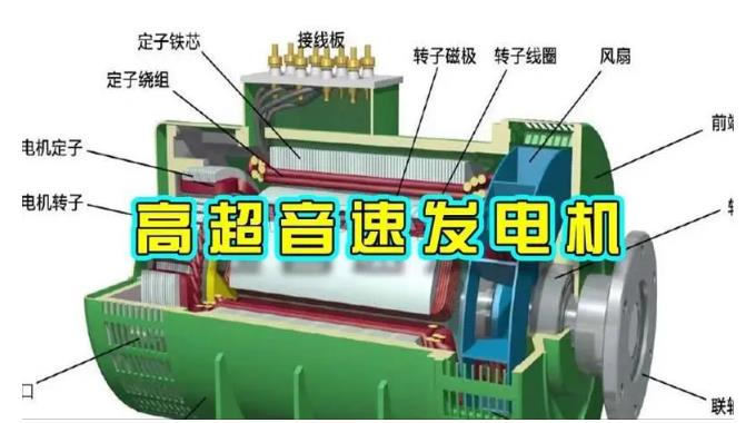 明水颠覆你对发电方式的认知！中国革命性发电机公开揭秘 
